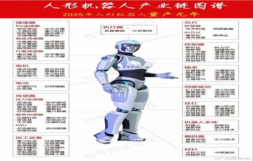 预见未来2024年全球十大黑科技品牌大盘点