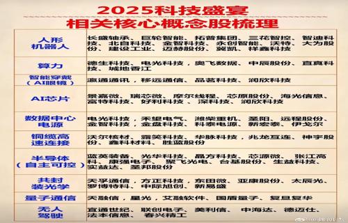 AI创业新星ChatGPT创始人宣布加入团队