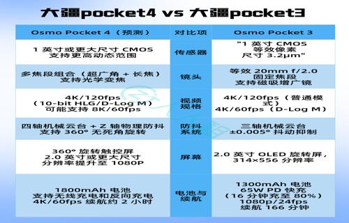 格力电器即将进行换届选举董明珠有望连任