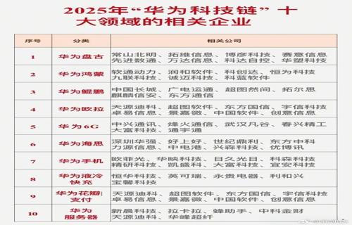 孟樸高通中国长期布局芯片自研成战略核心